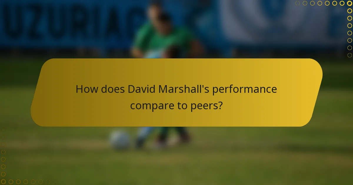 How does David Marshall's performance compare to peers?
