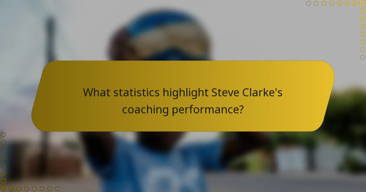 What statistics highlight Steve Clarke's coaching performance?